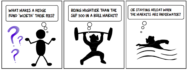 hedgefundspanel1
