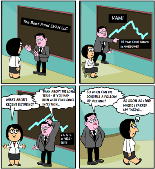 crazyinvestorstufffinalblog1