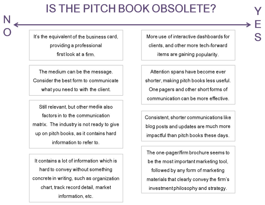 pitch
